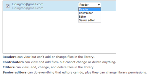 Permission Based File Sharing