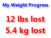 Weight Loss Progress